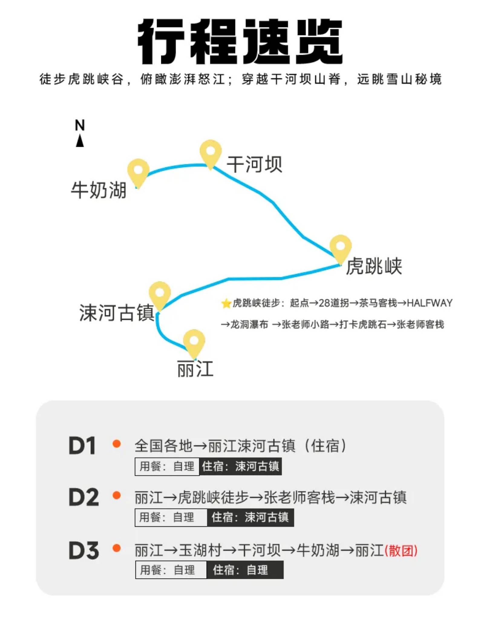 虎跳峡+干河坝--长图_02