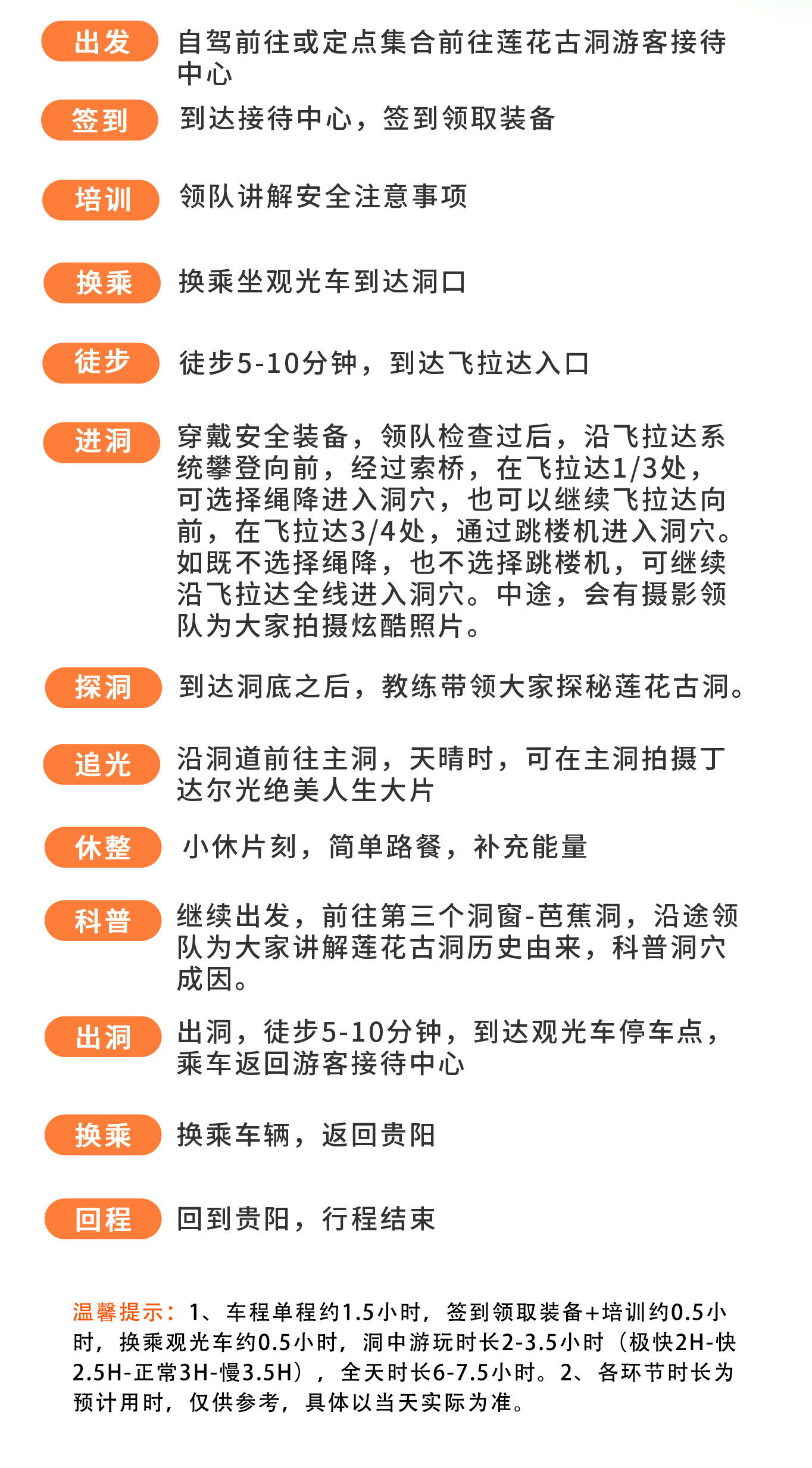 【莲花古洞】·1日-产品长图_06_01