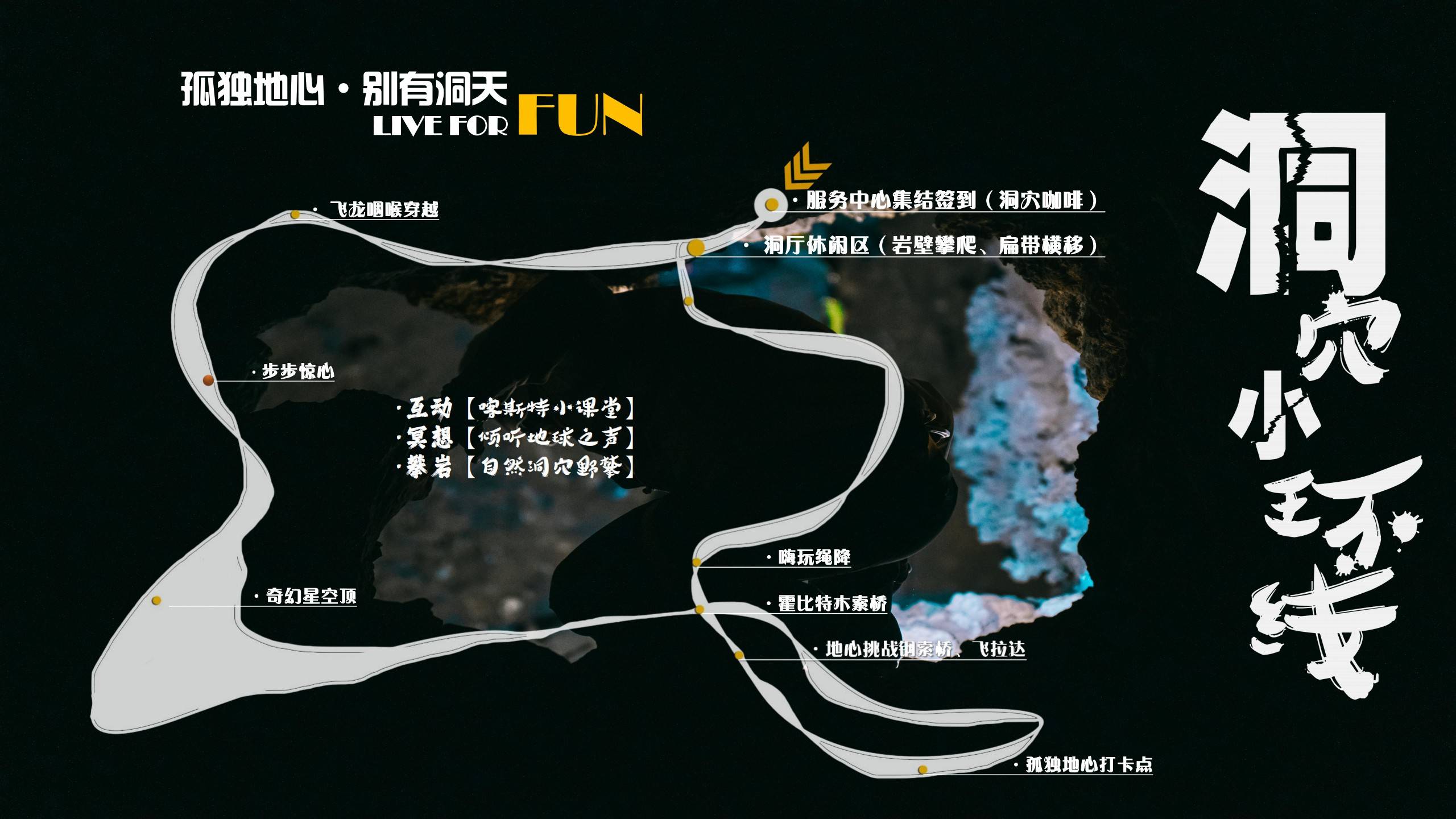 【贵州飞龙洞】地心历险记(小环线)(1)_05 【贵州飞龙洞】地心历险记(小环线)(1)_05